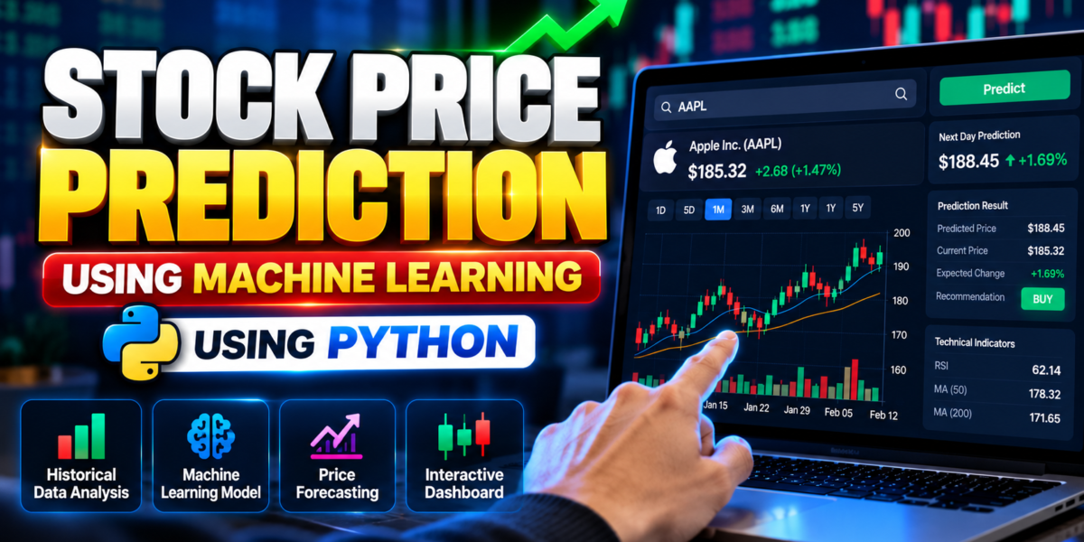 Stock Price Prediction Using Machine Learning