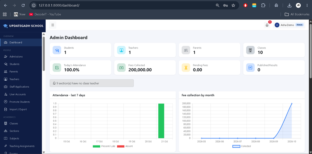 Advanced School Management System Using Python Django