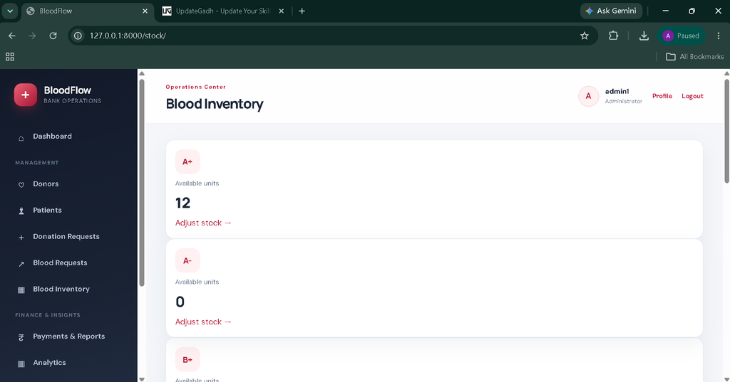 Blood Bank Management System Using Python
