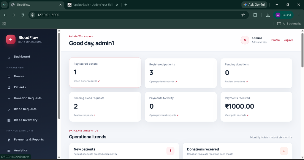 Blood Bank Management System Using Python