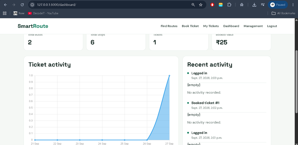 Bus Ticket Booking System Using Python and Django
