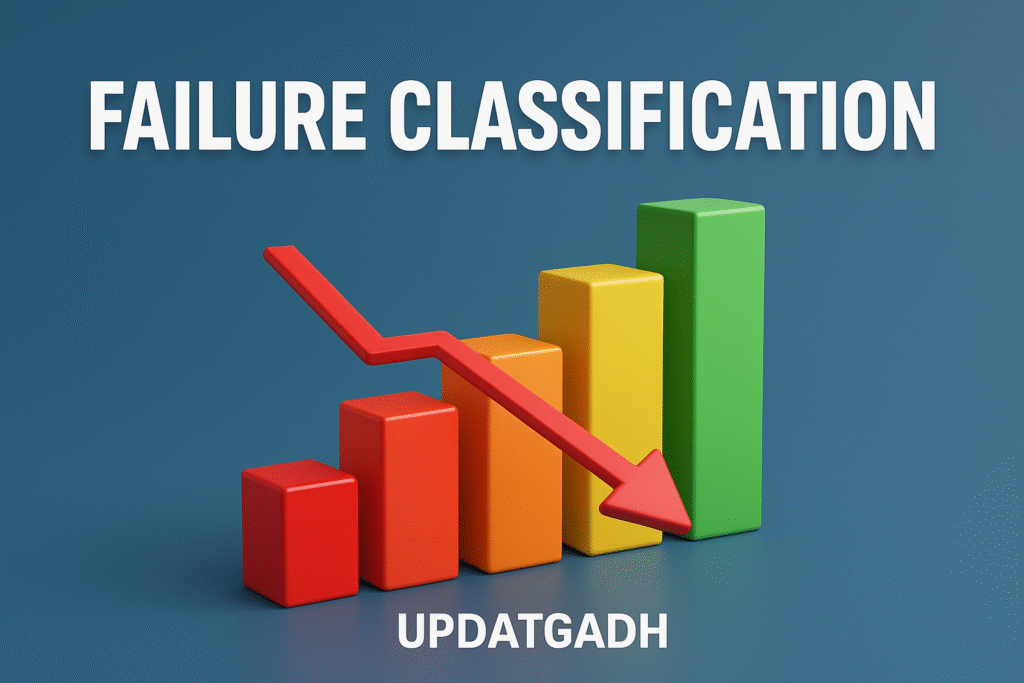 Failure Classification