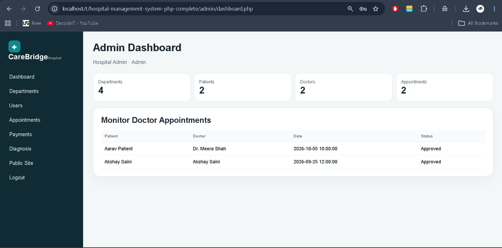 Hospital Management System is a PHP and MySQL