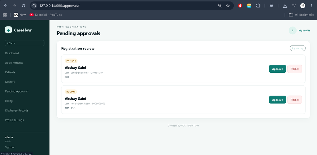 Hospital Management System Using Python and Django
