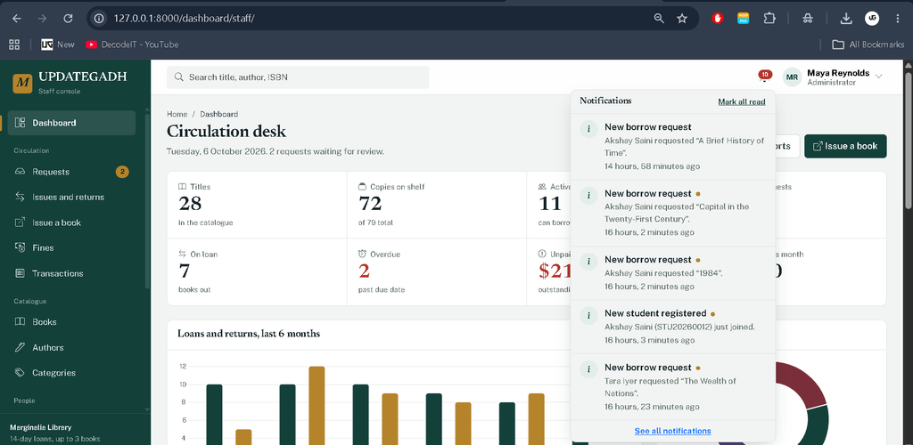 Library Management System Using Python Django