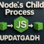 Node.js Child Process