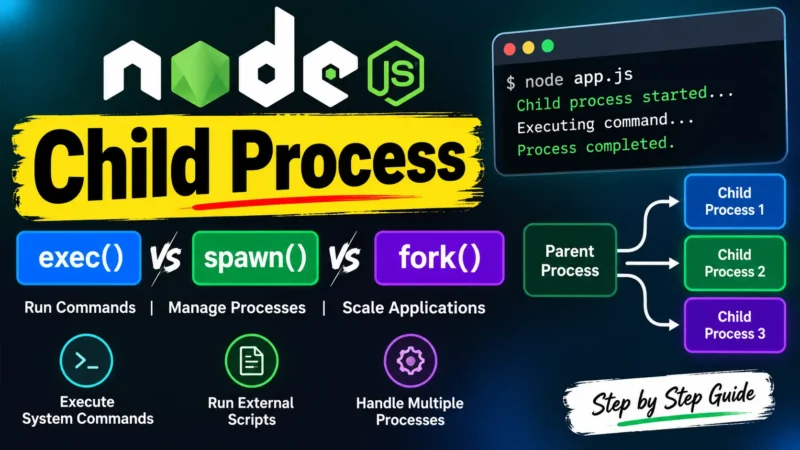 Node.js Child Process