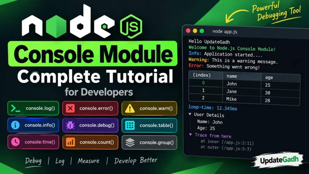 Node.js Console