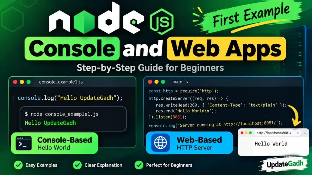 Node.js First Example