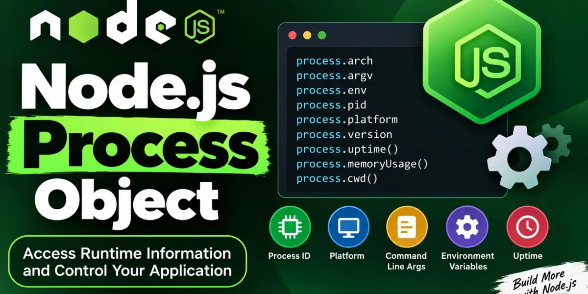 Node.js Process Object