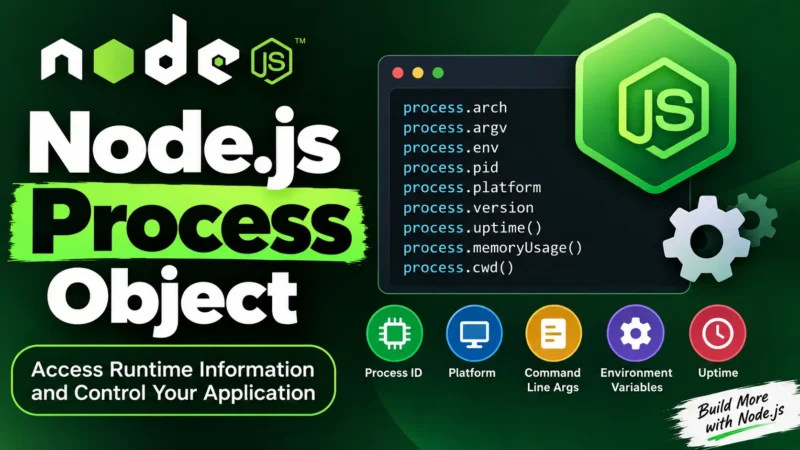 Node.js Process Object