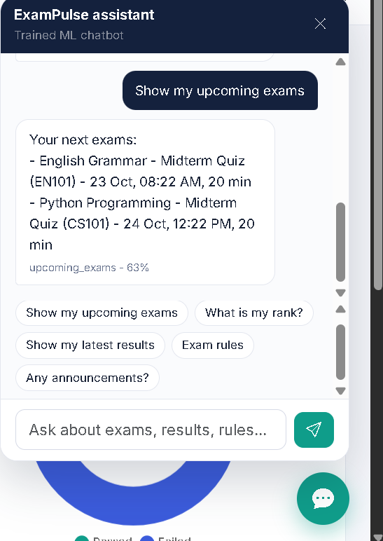 AI Chatbot