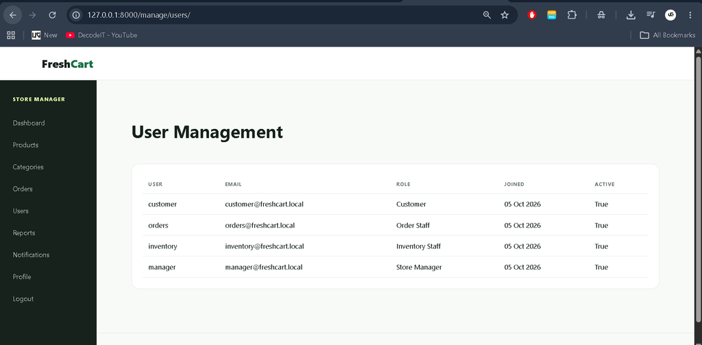 Online Grocery Shop Using Python and Django