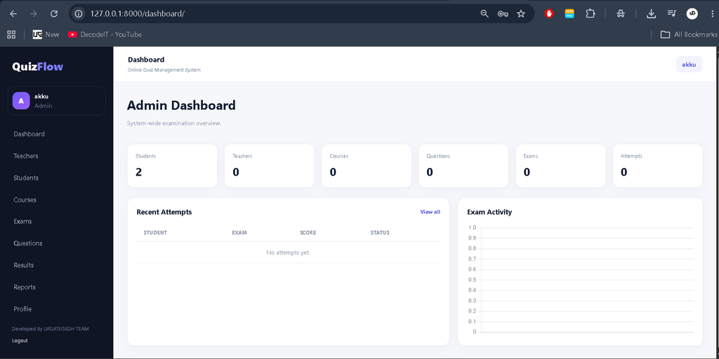 Online Quiz Management System Using Python and Django