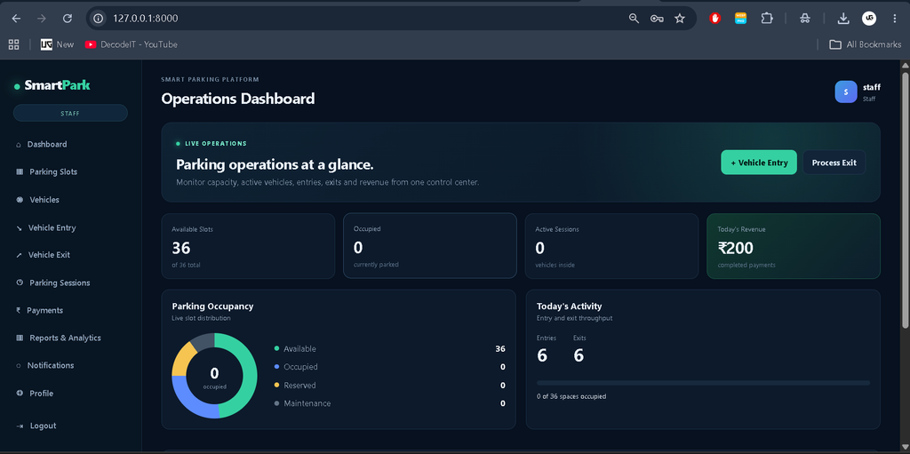 Parking Management System Using Python and Django