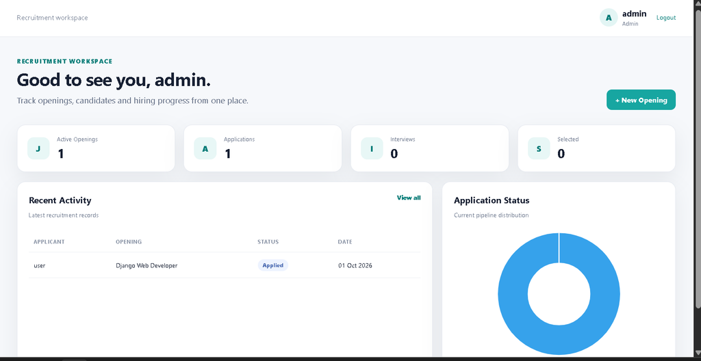 Recruitment Management System Using Django