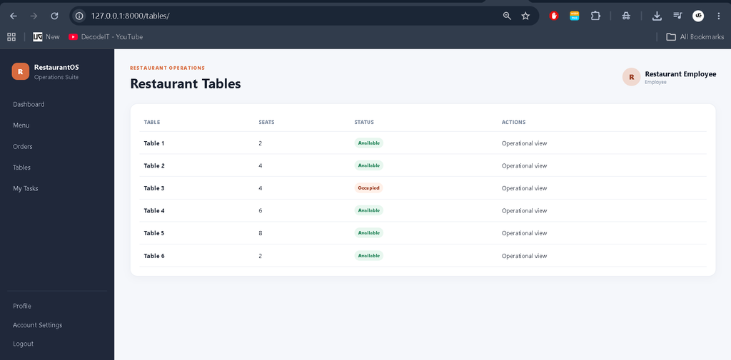 Restaurant Management System Using Python Django