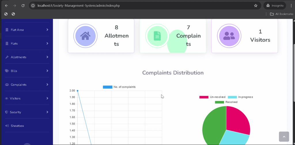Society Management System Using PHP and MySQL