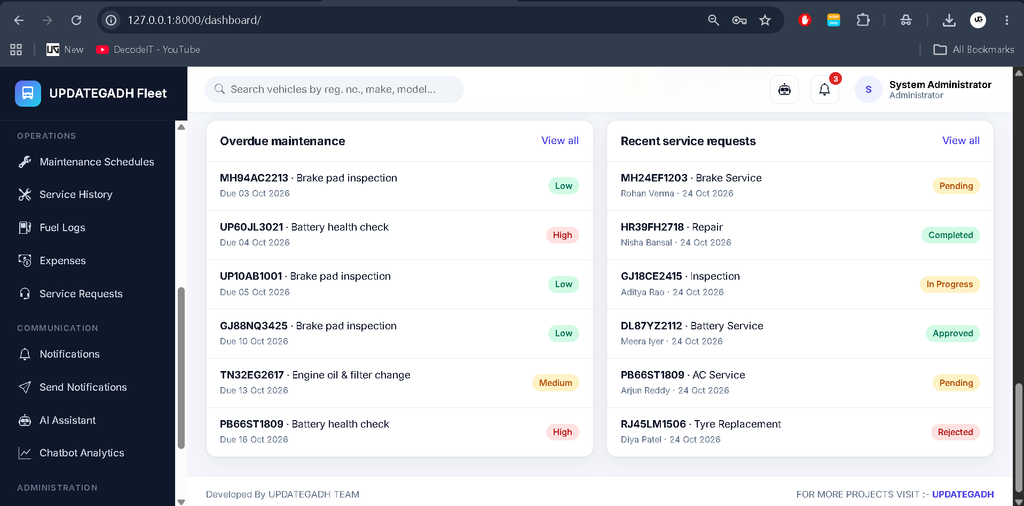 Vehicle Management System Using Python and AI Chatbot-admin