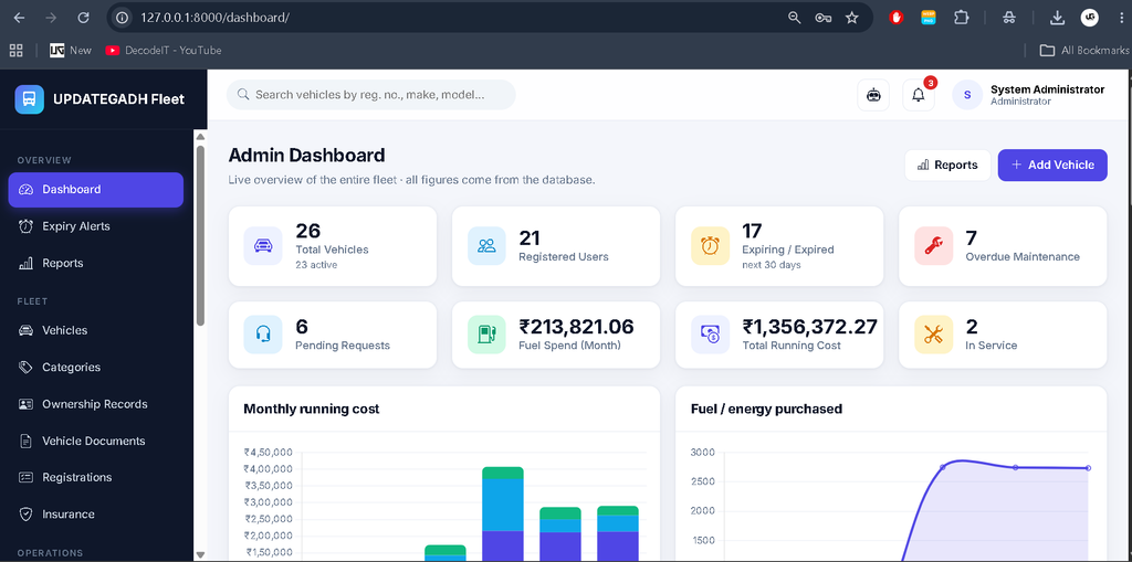 Vehicle Management System Using Python and AI Chatbot-admin