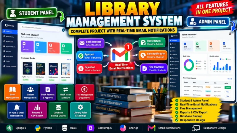 Library Management System Using Python