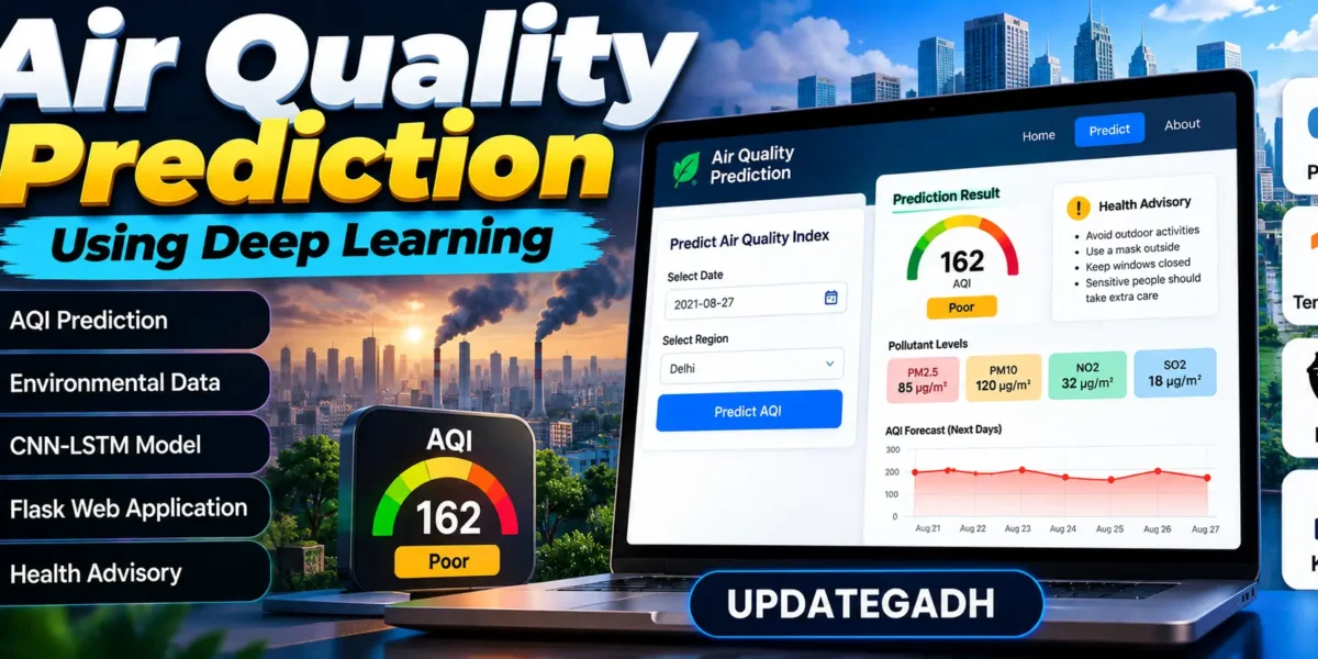Air Quality Prediction Using Deep Learning