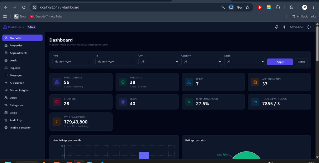 AI-Powered Real Estate Management System Using MERN Stack-4