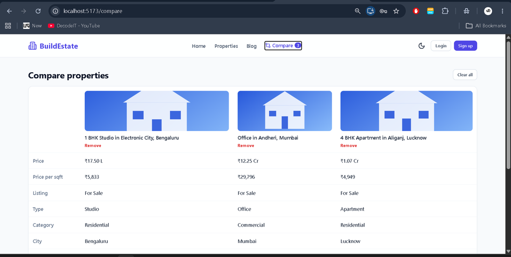 AI-Powered Real Estate Management System Using MERN Stack-15