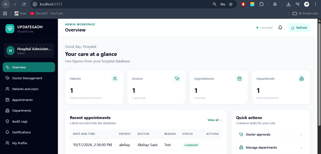 Appointment Management System Using MERN Stack-5