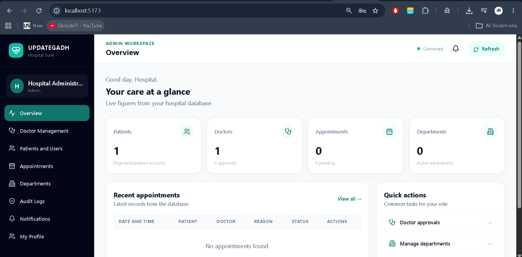 Appointment Management System Using MERN Stack-3