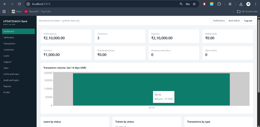 Banking Management System Using MERN Stack-3