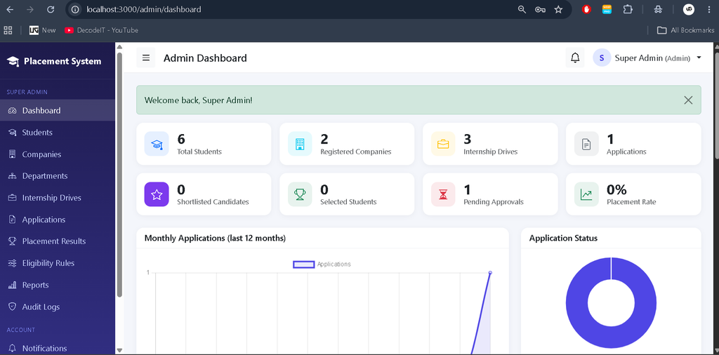 Internship Placement System Using Node.js and MongoDB-admin