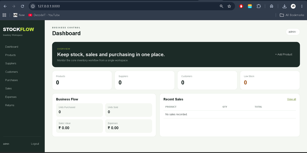 Inventory Management System Using Python Django