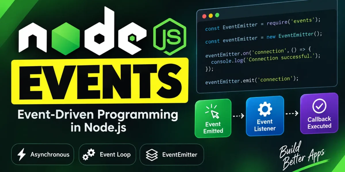 Node.js Events