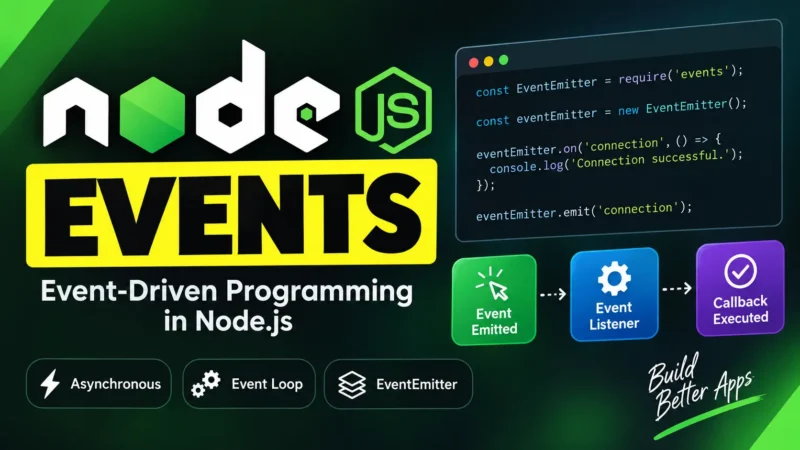 Node.js Events