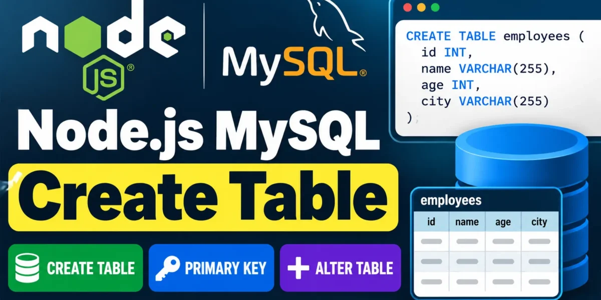 Node.js MySQL Create Table