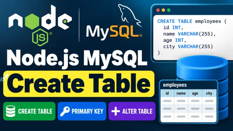 Node.js MySQL Create Table