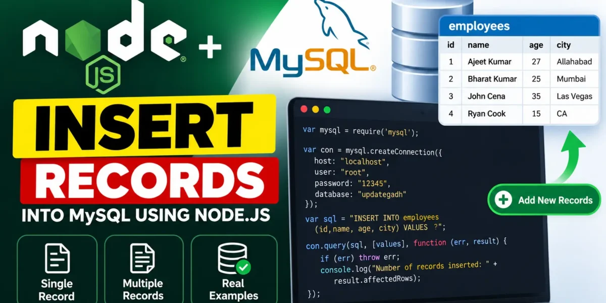Node.js MySQL Insert Records