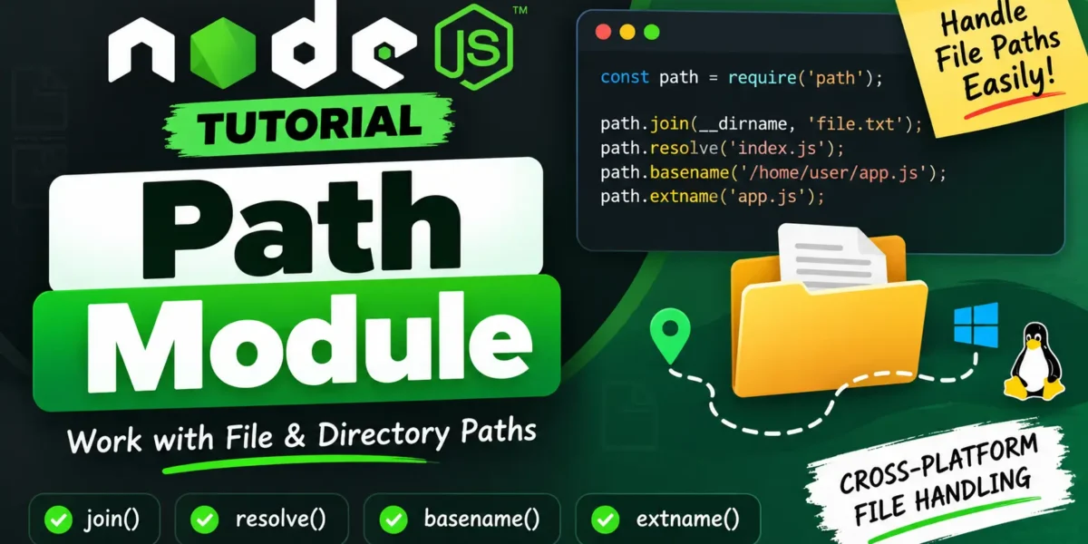 Node.js Path Module
