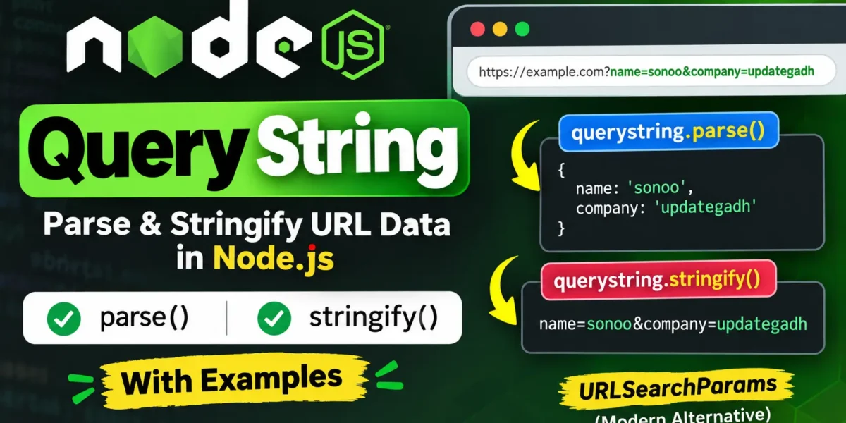 Node.js Query String