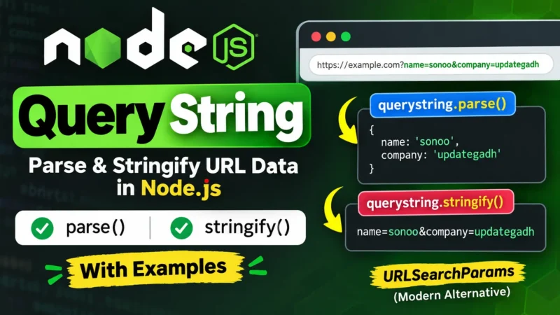 Node.js Query String