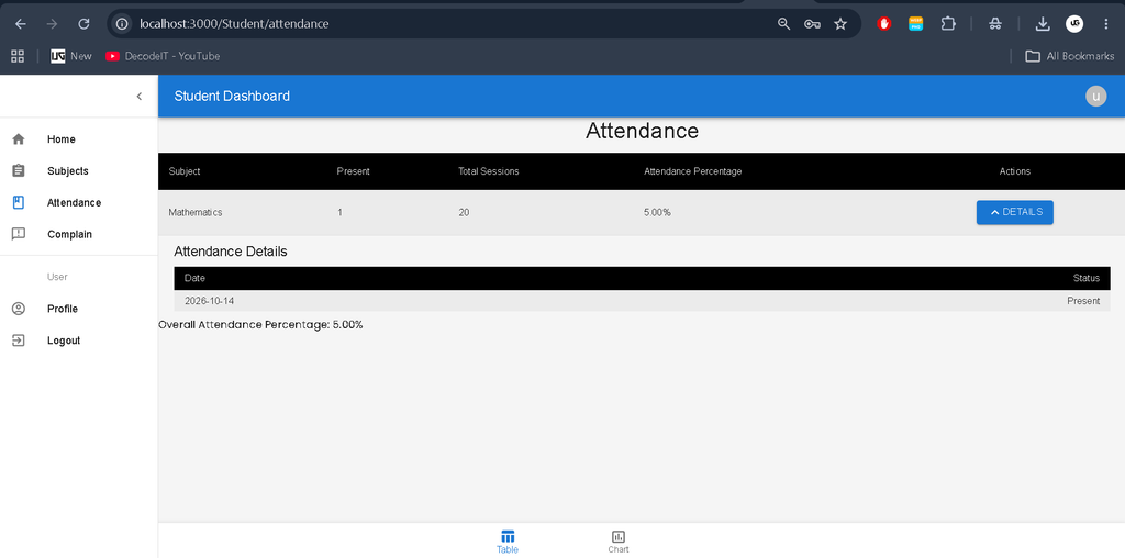 School Management System Using MERN Stack-8