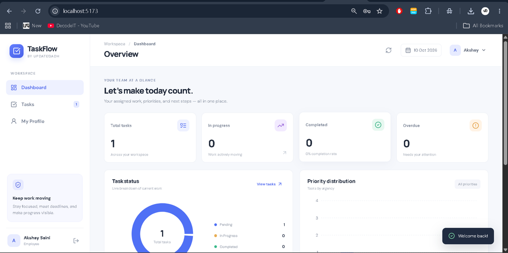 Task Management System Using MERN Stack-6