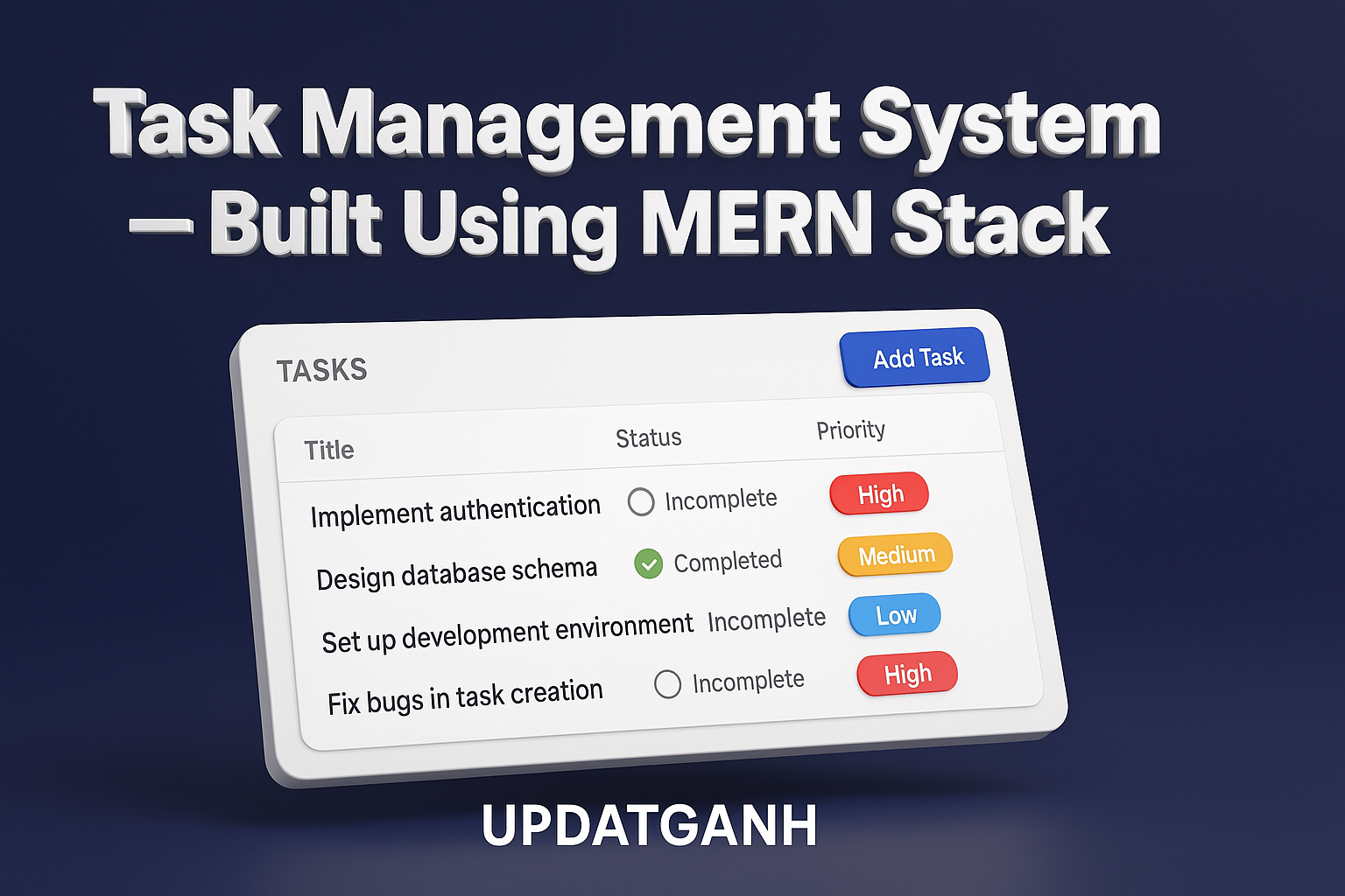 Task Management System