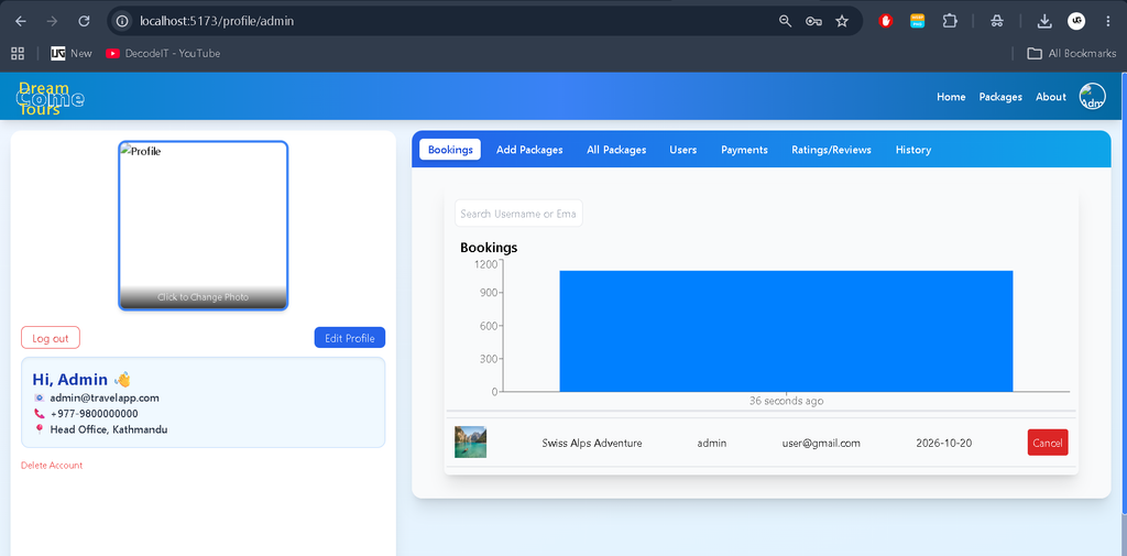Tourism Management System Using MERN Stack-6