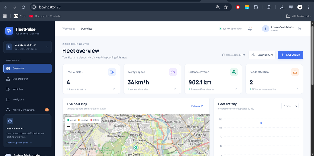 Vehicle Tracking Dashboard Using MERN Stack-2