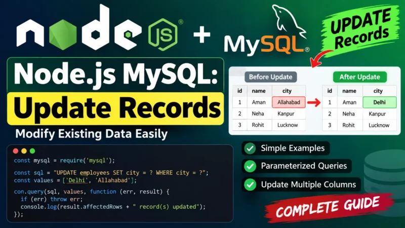 Node.js MySQL Update Records