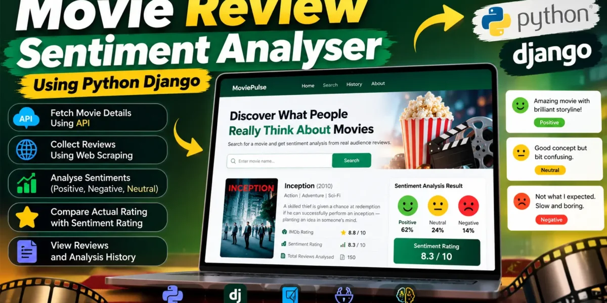 Movie Review Sentiment Analyser Using Python Django