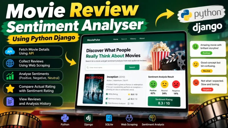 Movie Review Sentiment Analyser Using Python Django