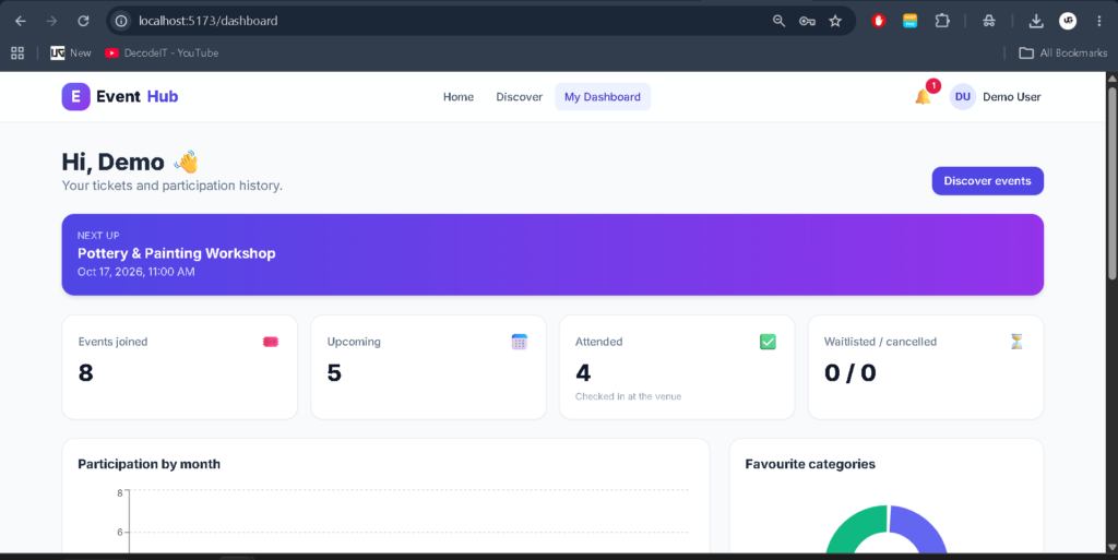 Event Management System using MERN Stack-user Page